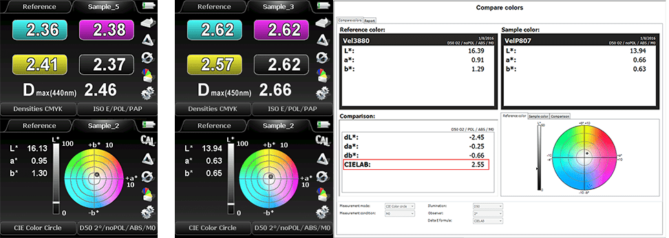 Velvet-Comparison-1